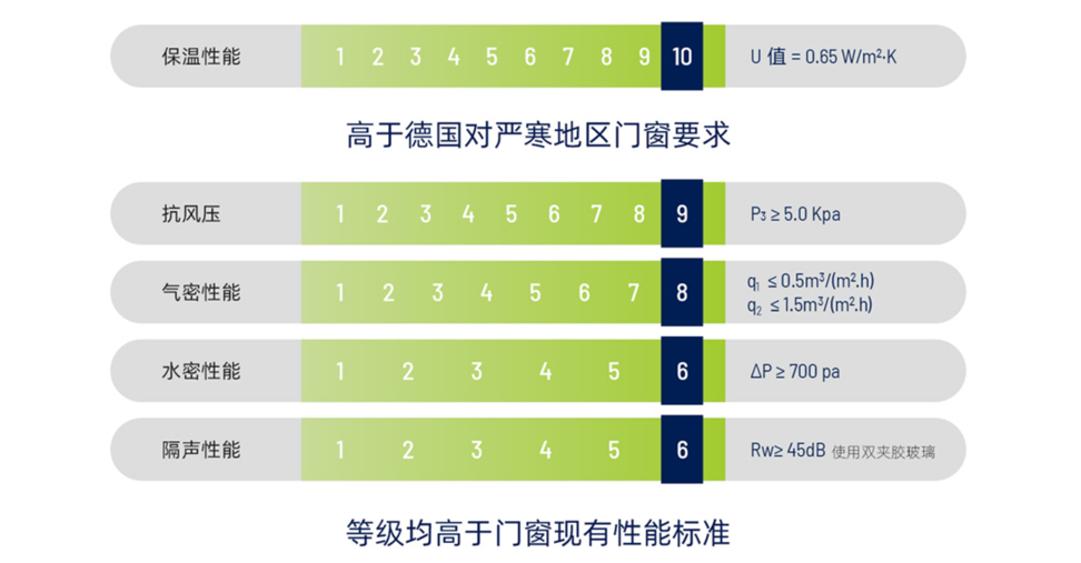 正在上传... image.png