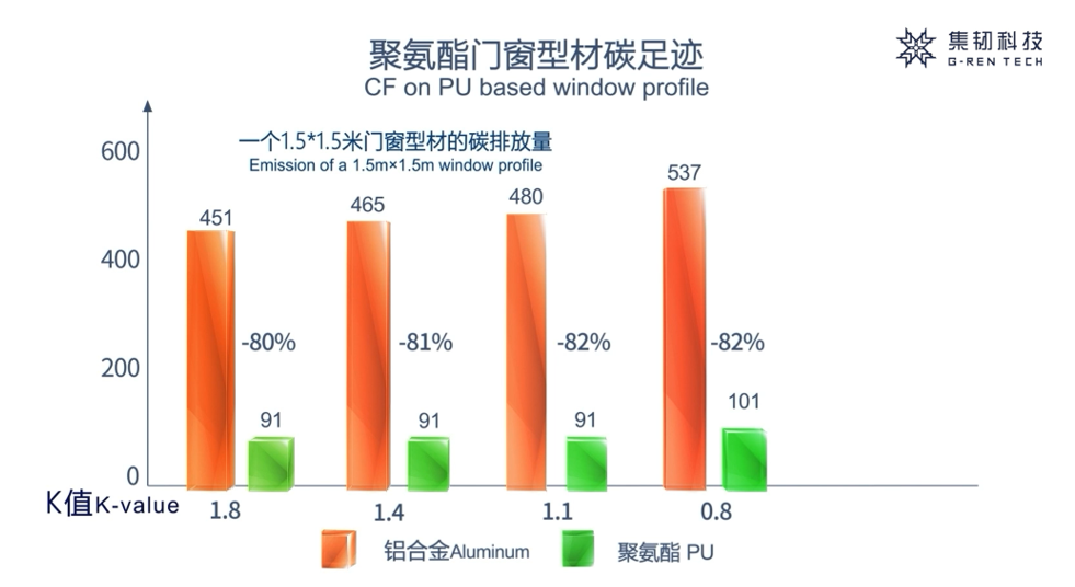 正在上传... image.png